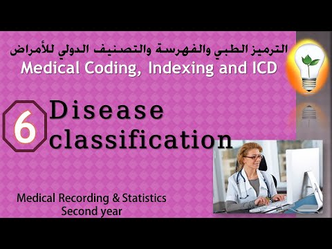 Medical Coding I C D 1 History of medical coding تاريخ الترميز الطبي