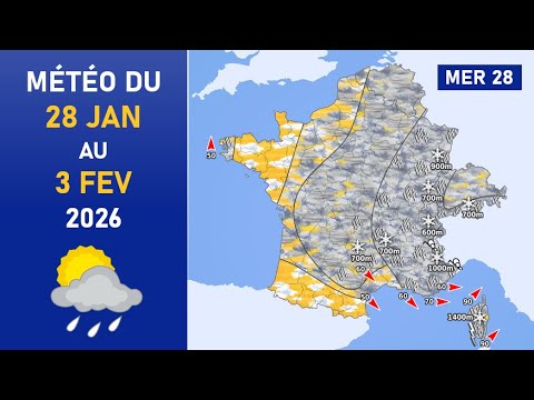 Weather forecast from Wednesday, January 28th to Tuesday, February 3rd, 2026