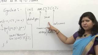 preview picture of video 'Classes in C++ by Ms. Ekta Sharma,  Biyani Groups of Colleges'