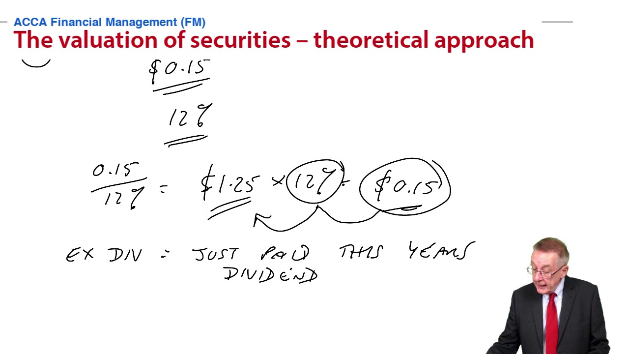 The valuation of securities - The valuation of equity - ACCA Financial Management (FM)