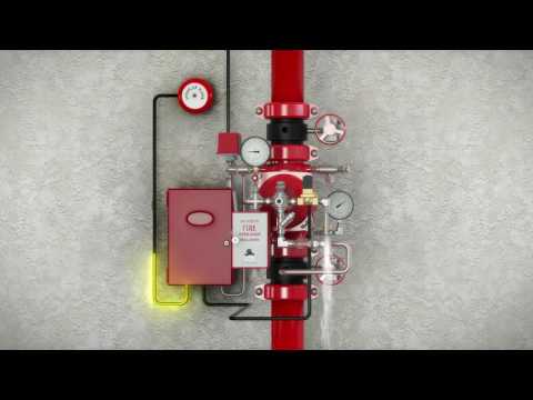 How Deluge Systems Prevent Fire Spreading Throughout Buildings