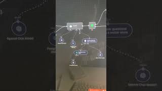 Build an AI Agent on Slack (EASY)