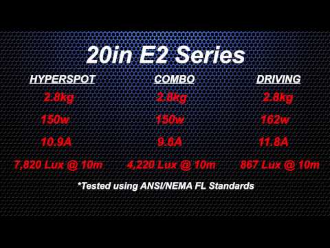 Rigid Industries 20inch E2 Driving Light