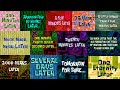Laugh Out Loud With SpongeBob Meme Templates