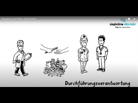 Delegation in der Pflege - einfach erklärt