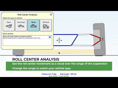 Roll Center Analysis