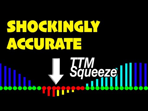 Find Stocks BEFORE they make a BIG MOVE with TTM Squeeze