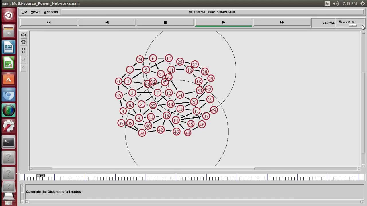 Ns simulator for beginners