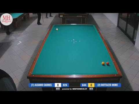 2° TROFEO MADHOUSE selezioni