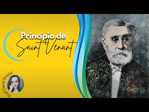 O que é o Princípio de Saint-Venant - Carga Axial (ResMat)