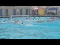 Dmitry Gorozhankin Goalie highlights 01 20 19 Futures SBU vs LA Premier win 8 5