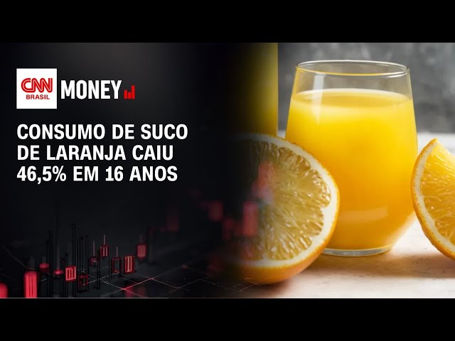 Consumo de suco de laranja caiu 46,5% em 16 anos | CNN AGRO NEWS
