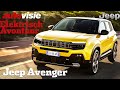 Waarom de Jeep Avenger de bestverkochte Jeep ooit kan worden | Autovisie | 4K