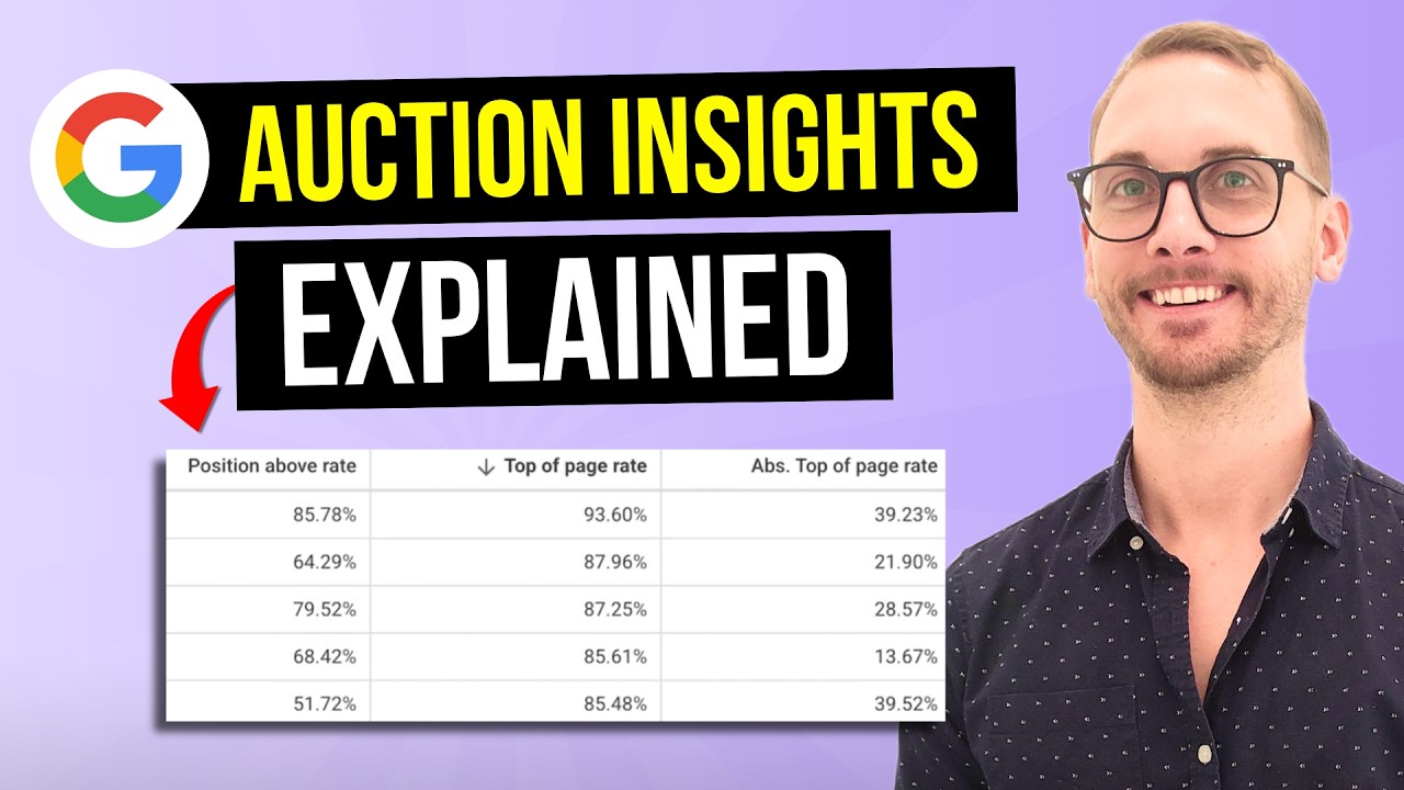 How to Use Google Ads Auction Insights — (5 Metrics To Beat Competitors Faster)