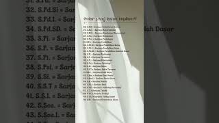 Download lagu gelar gelar sarjana yang kamu impikan mp3