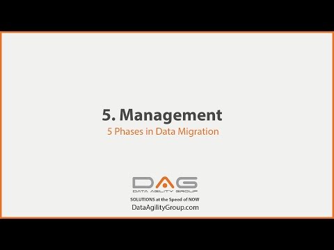 Data Center Migration   Management