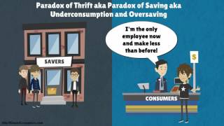 The Paradox of Thrift (Underconsumption and Oversaving) Explained in One Minute