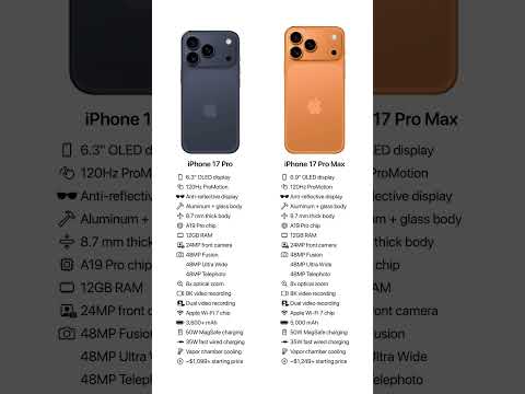 iPhone 17 Pro vs iPhone 17 Pro Max Comparison