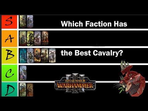 All Factions Elite Cavalry Tierlist! Total War: Warhammer 3