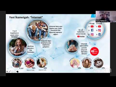 VİZYONER LİDERLİK VE DEĞİŞİMİ YÖNETMEK
