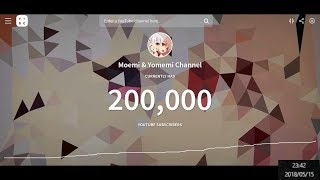 【萌実 & ヨメミ - Eilene】チャンネル登録者20万人突破UC