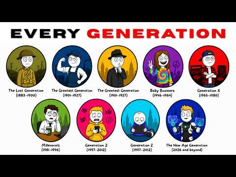 Every Generation & Their Struggles Explained