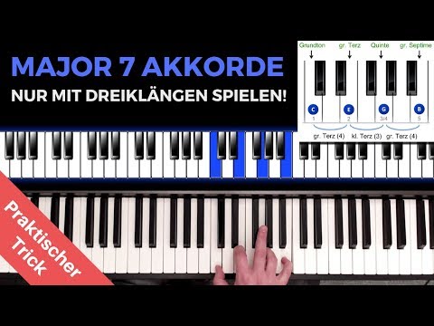 Der Major 7 Akkord nur mit Dreiklängen gespielt! Praktischer Trick anhand von C Major 7 erklärt!