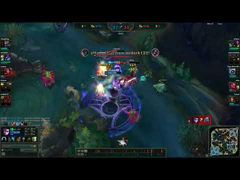 thats how adc positioning