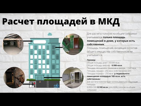 Теория и практика подготовки реестра собственников помещений в МКД