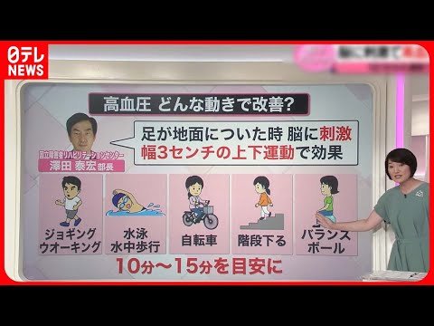 高血圧に効く最高の家庭療法8選