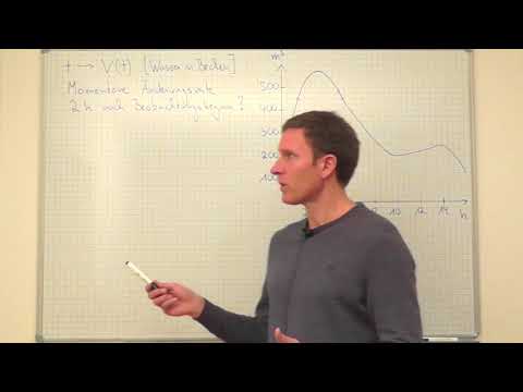 Bayern Abi 2017 Analysis I-B-2b