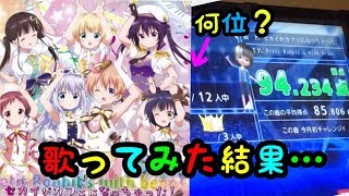 【ごちうさ】セカイがカフェになっちゃった！94.234点 全国何位だ？