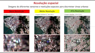 GEOM #33 - IMAGENS ORBITAIS: Resolução dos sistemas (espacial, espectral, radiométrica, temporal)