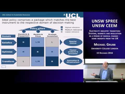 UNSW SPREE 201612 -15 Michael Grubb - Electricity industry transition