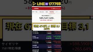 #株式投資 #日本株#株式 #日本株投資  #急騰株 #投資初心者#資産運用#株入門#株の勉強#投資生活#配当金#高配当株#長期投資#短期投資#株分析#銘柄分析#日本企業