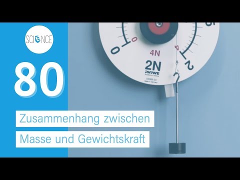 Zusammenhang zwischen Masse und Gewichtskraft - Experiment