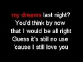 Steve Wariner - Your Memory (Karaoke) - Coole Karaoke