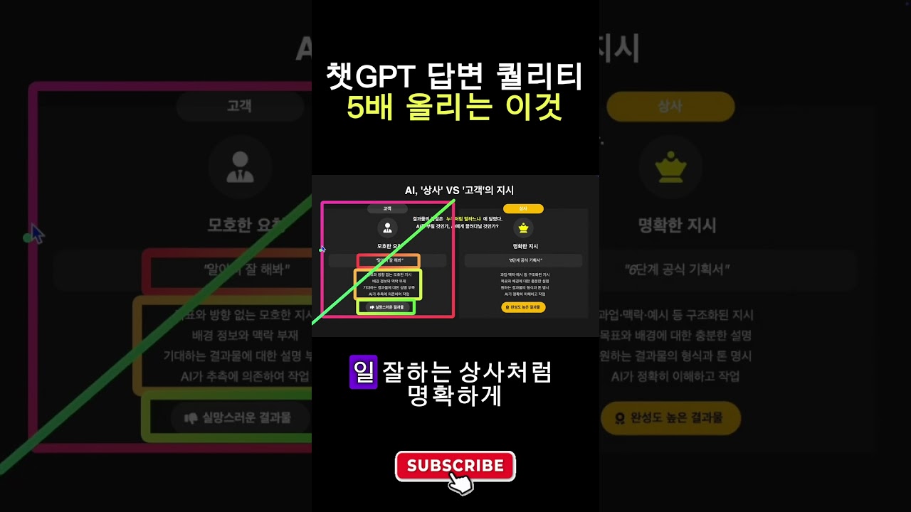 AI에게 아직도 질문만 하고 계신가요? #ai #smartphone #챗gpt