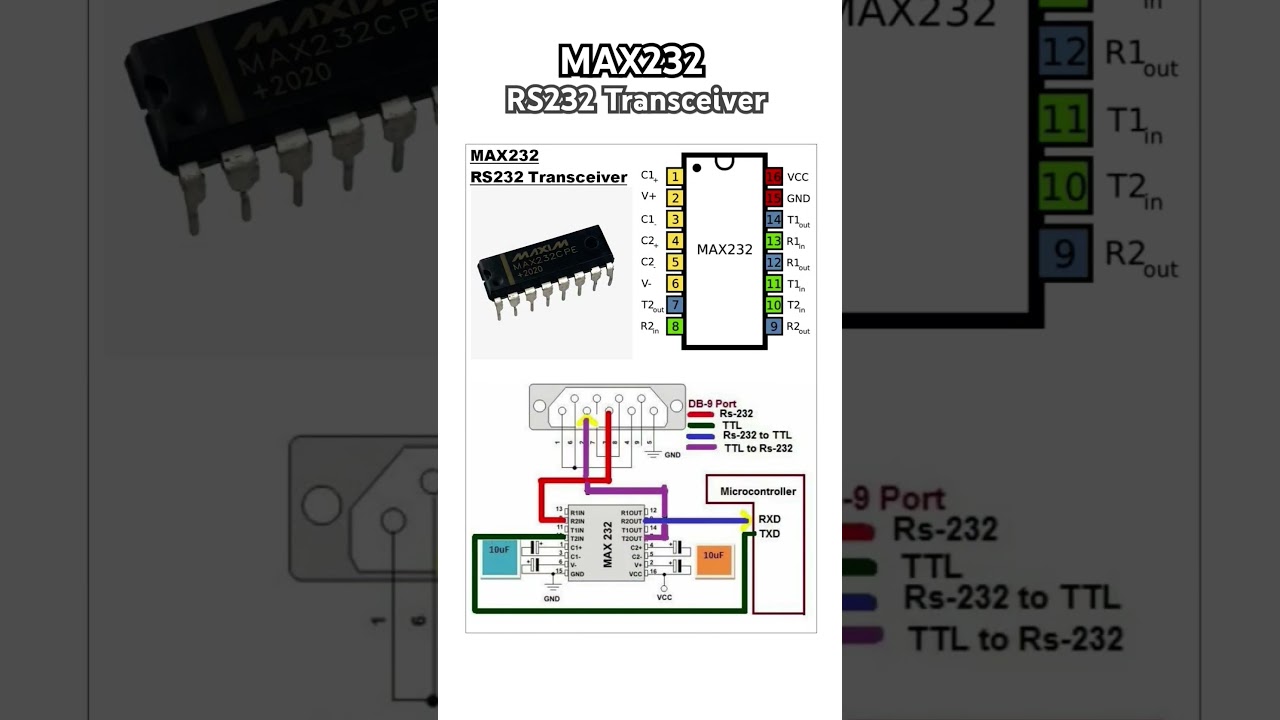 RS232 Transceiver IC - MAX232 #rs232 #electronicseducation #electronics