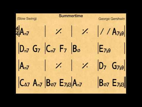 George Gershwin - Summertime Backing Track