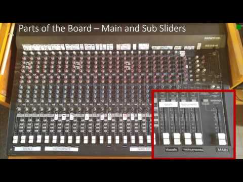 Sound Board Basics: Parts of the Board