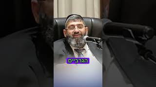 כשיש לך חוסר באמונה - הרב אייל עמרמי (הרב אייל עמרמי) - התמונה מוצגת ישירות מתוך אתר האינטרנט יוטיוב. זכויות היוצרים בתמונה שייכות ליוצרה. קישור קרדיט למקור התוכן נמצא בתוך דף הסרטון