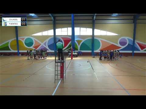 Cajasol - Fuentes completo