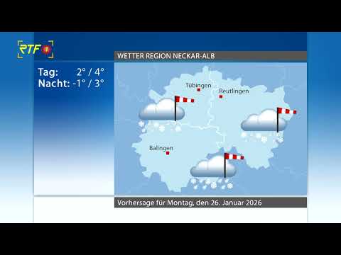 RTF.1 - Wetter vom 24. Januar 2026