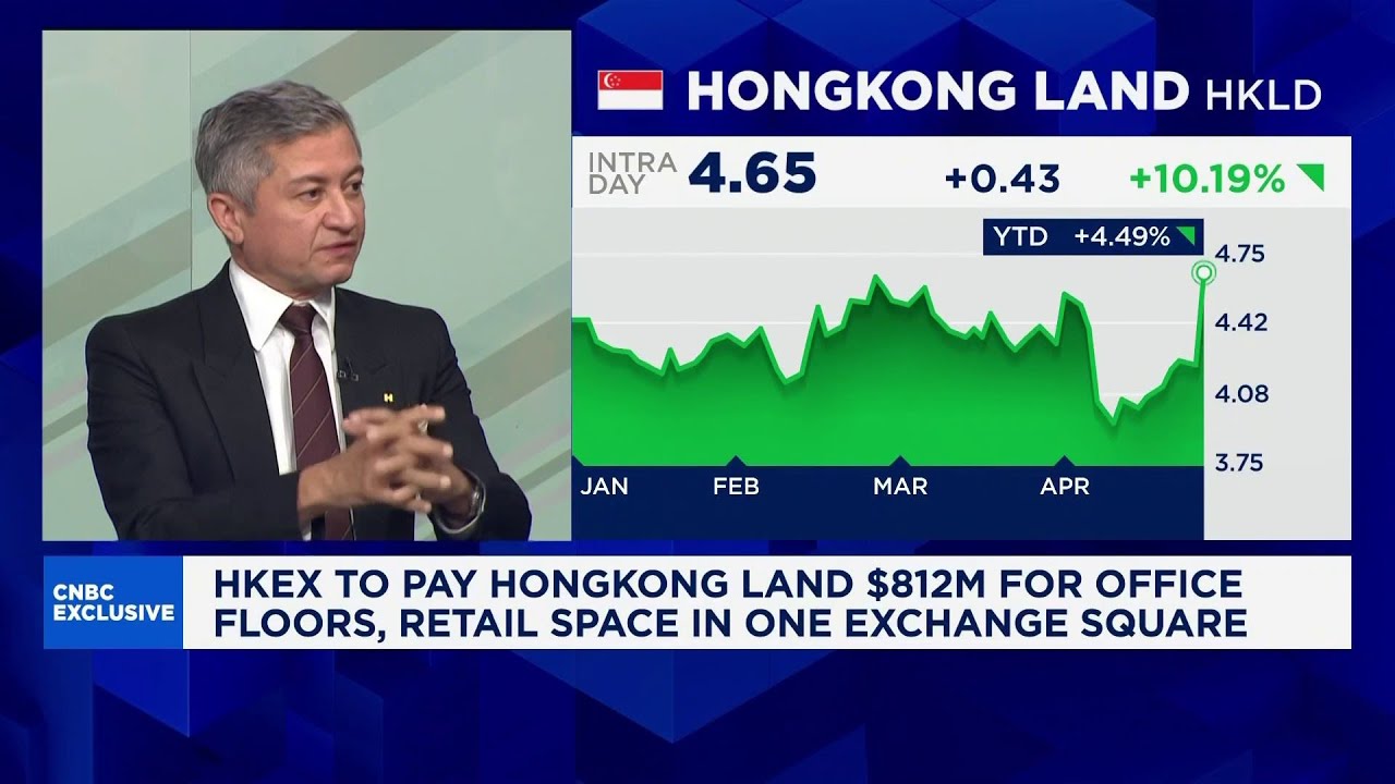 Returning capital market activity in Hong Kong key to property sector: Hongkong Land CEO