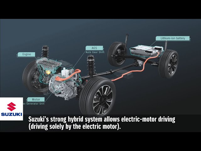 Snažni hibridni sistem