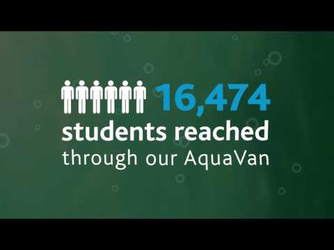 Vancouver Aquarium: 2016 at a Glance