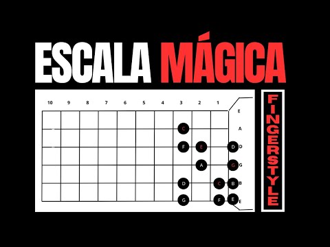 ESCALA  de Violão que TOCA TUDO - Violão FINGERSTYLE