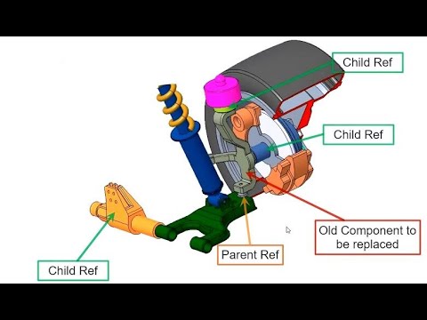 SigMaxim CREO Parametric Component Mass Replace