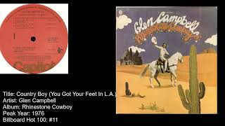 Glen Campbell- Country Boy (You Got Your Feet In L.A.)